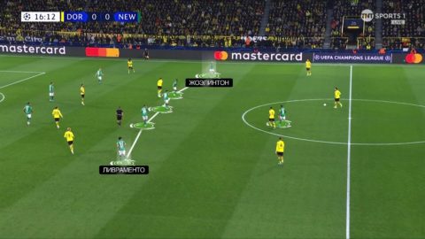 Кому из «ПСЖ» Пиоли отдал мяч? Как «Шахтер» накрыл «Барсу»? Тактика ЛЧ - FC-BARCELONA.RU