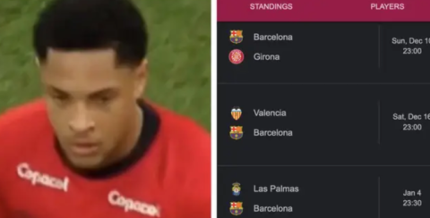 Когда Витор Роке сыграет свой первый матч за «Барсу»? - FC-BARCELONA.RU